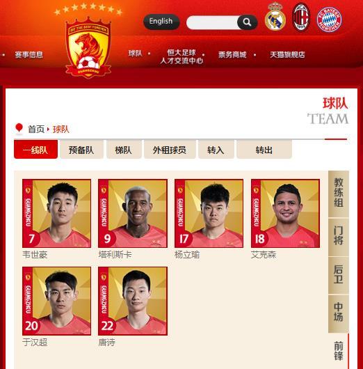 揭秘广州恒大队史上的那些著名前锋球员