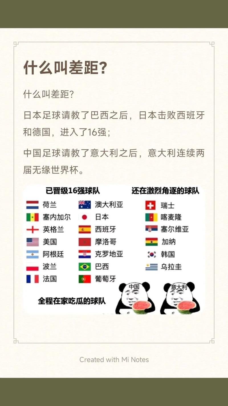 40强赛到底是什么比赛？和世界杯有什么关系？