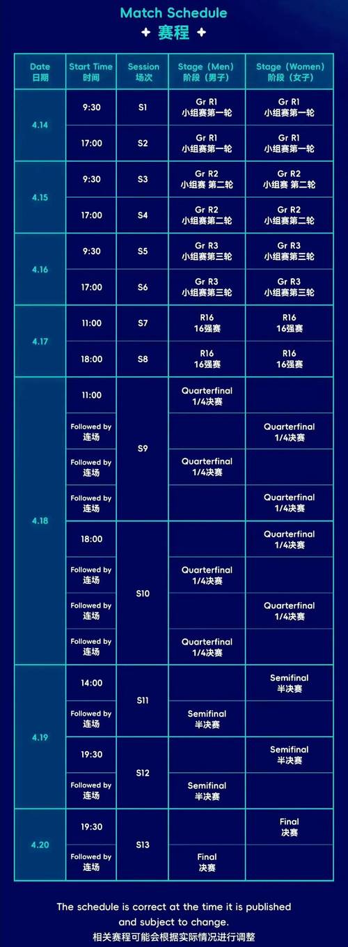 世界杯女足四年一届是真的吗？深度解析女足世界杯赛制