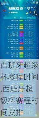 西超杯比赛时间安排，皇马巴萨争夺冠军，精彩赛事等你来看！