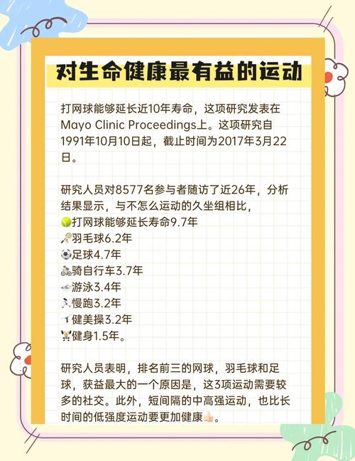 网球运动参与度低的原因是什么？高投入、高门槛是主要因素。