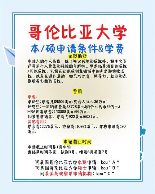 哥伦比亚大学怎么样？申请难度高吗？录取率低到吓人？