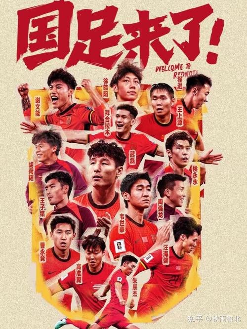 国足世预赛大名单揭晓，这些球员将代表中国出战！