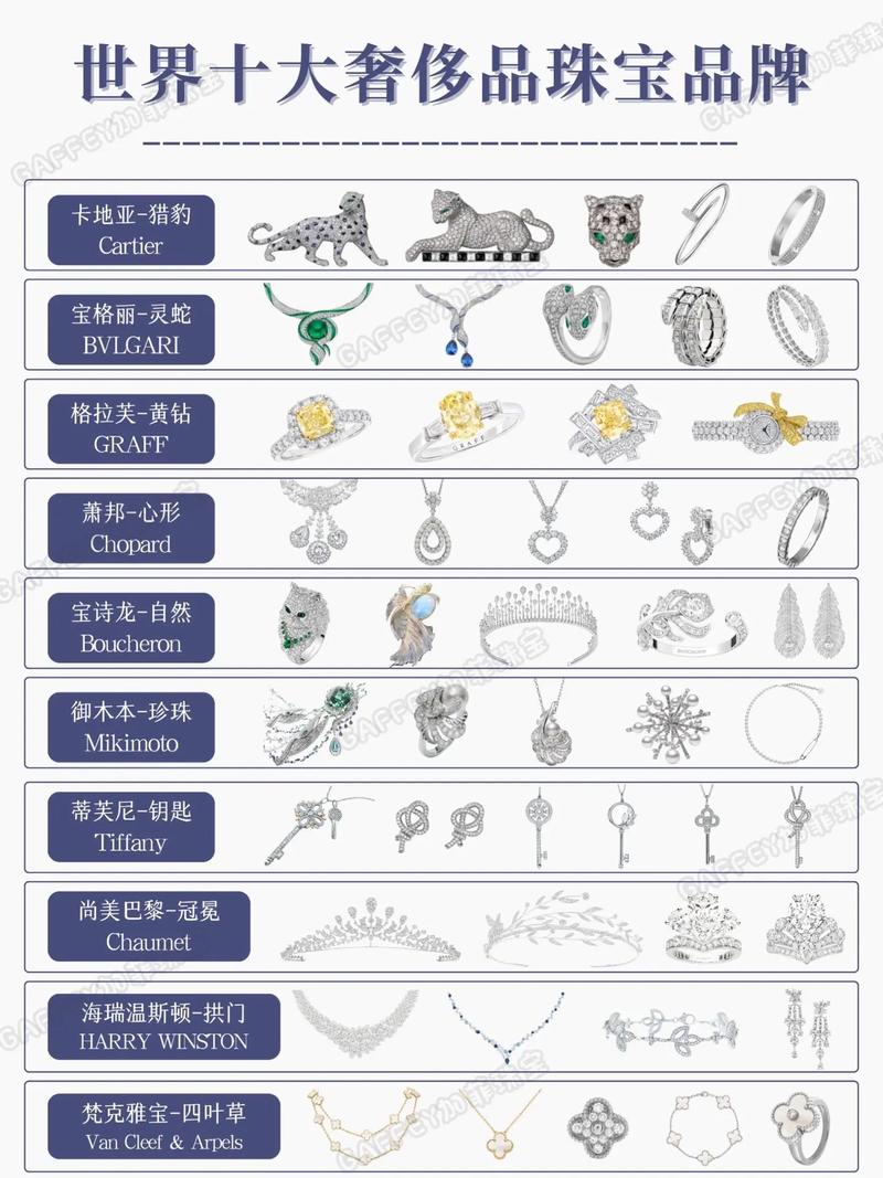 卡利亚里品牌详解：是奢侈品还是高端品牌？
