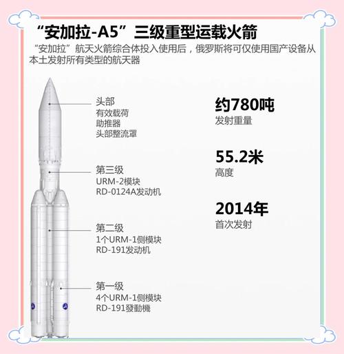 深度解析：火箭为何选择交易超级球星哈登？