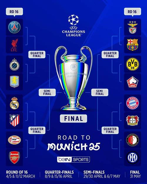 第一届欧冠冠军是哪支球队？带你回顾那场经典比赛