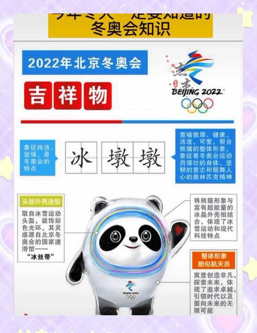 北京冬奥会几点正式开始？千万别错过开幕式直播