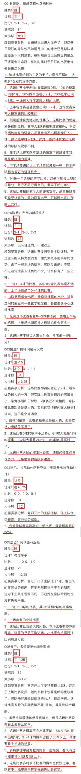 重点赛事:云达不莱梅与美因茨的巅峰对决