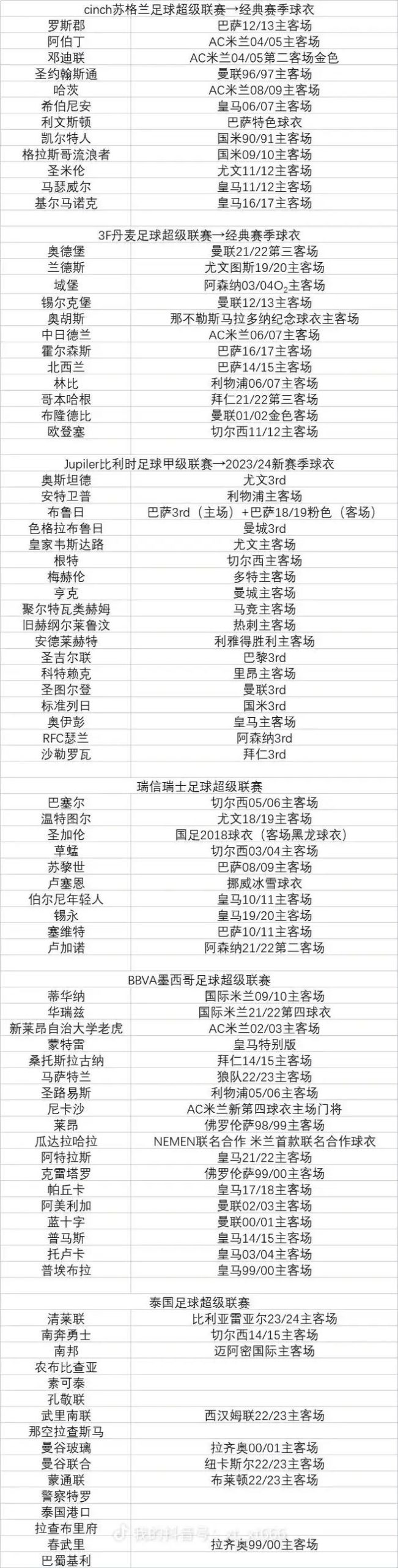 实况足球打补丁教程：简单步骤，快速上手！