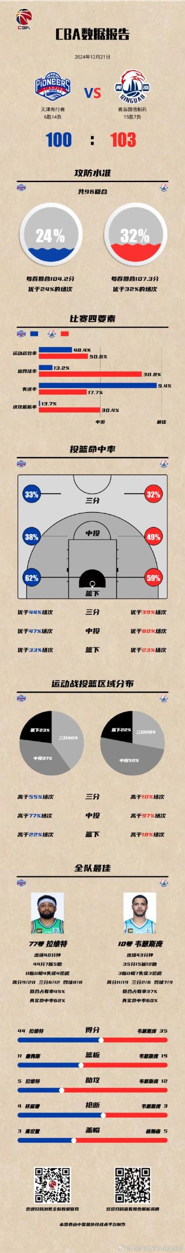 青岛中能主场是哪个体育场?比赛都在哪里举行?