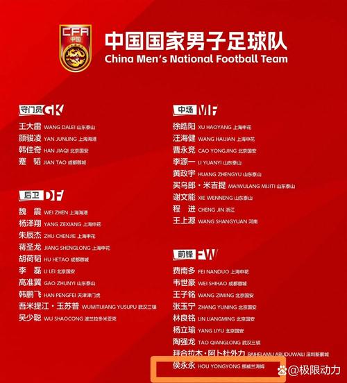 欧洲杯中国队没参赛?我们应该如何提升足球水平?