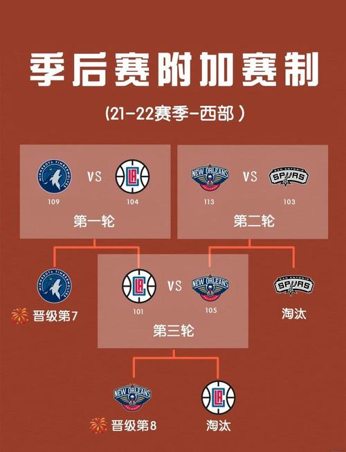 全英赛和世界冠军有什么区别？看完你就明白了