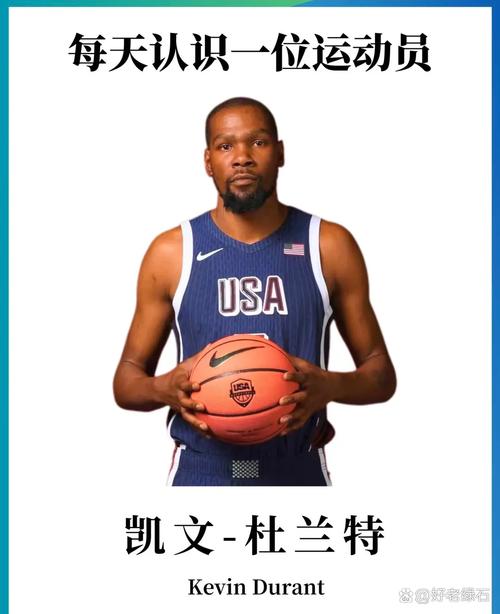 篮球排名前十名是谁？揭秘NBA历史最强球员！
