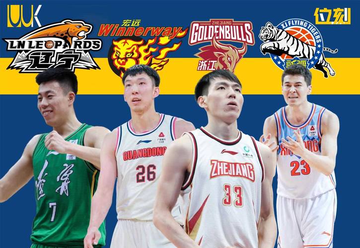 CBA近几年总冠军盘点:谁是真正的王者之师?