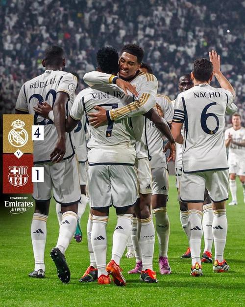 皇马夺得过几次西甲冠军？带你了解皇马西甲夺冠史！