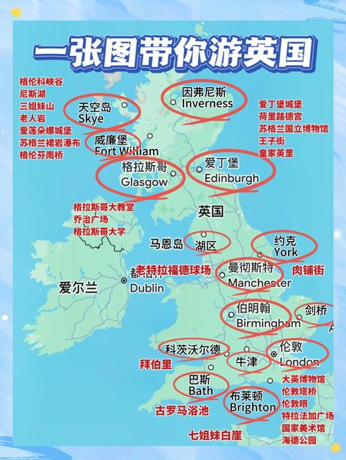 英格兰是不是英国？地理位置与政治关系深度解读
