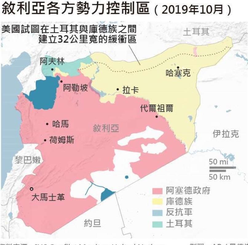 揭秘叙利亚：人口面积数据及最新变化！