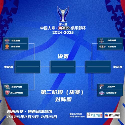 CBA总决赛到底打几场?赛程安排及胜负规则解读