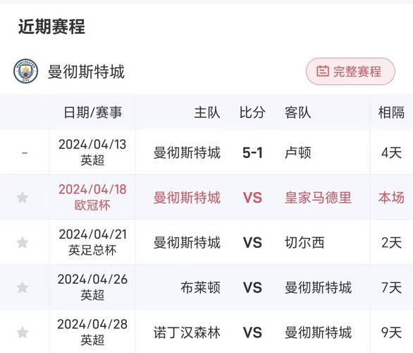 欧冠决赛门票价格贵不贵？一张票究竟要花多少钱？