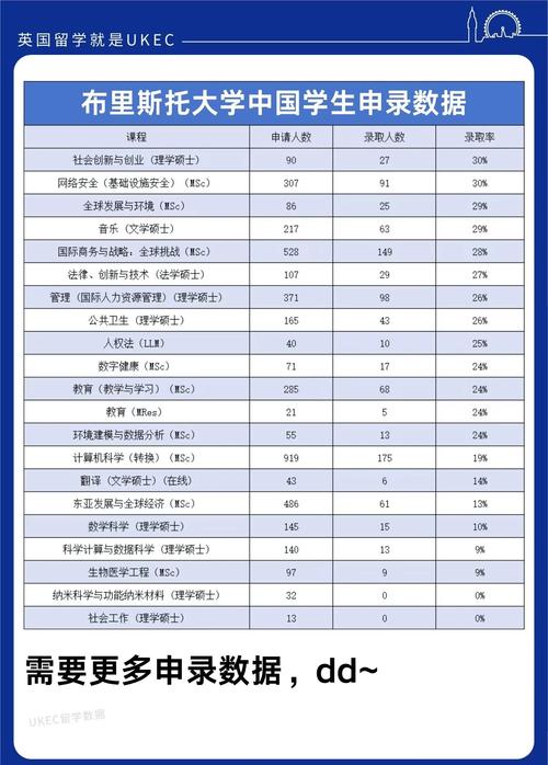 布里斯班有哪些大学？深度解析学校特色与申请条件