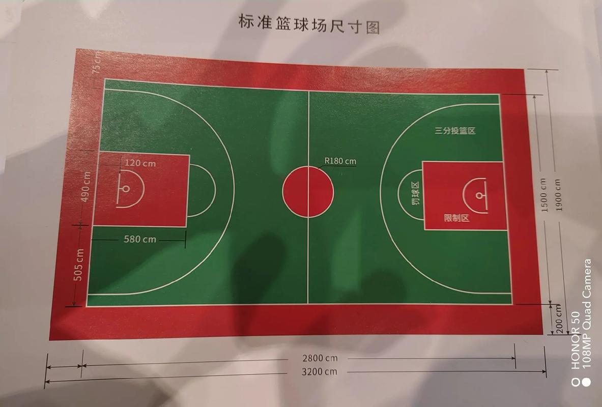篮球场尺寸是多少米？国际标准与NBA标准对比