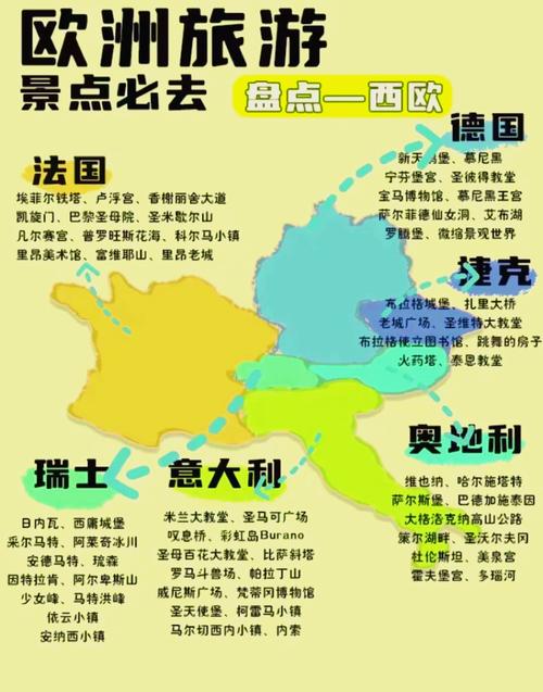 想知道瑞士和瑞典哪个更发达？看完这篇你就明白了