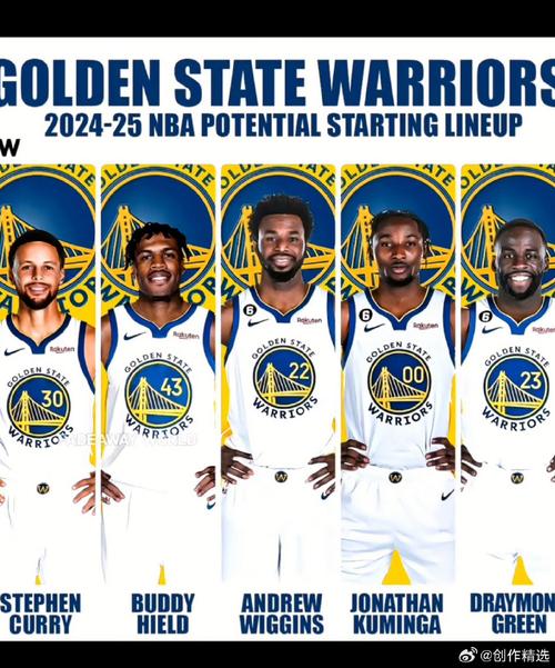 NBA金州勇士队在哪个城市比赛?球迷必看!