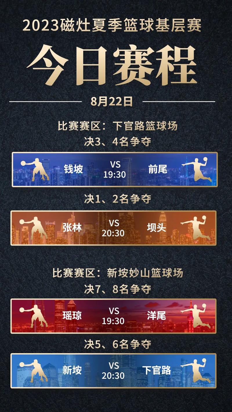 完整篮球赛时间是多少？包含加时赛的时长计算