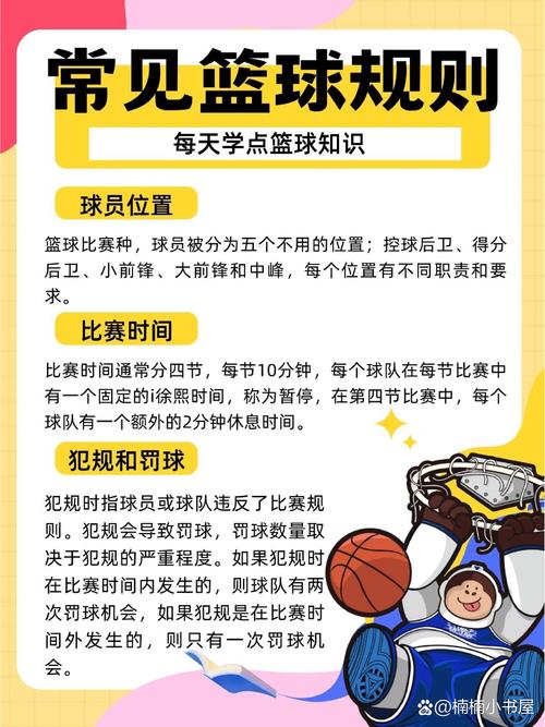 关注国际篮球比赛？这份赛事清单不容错过！