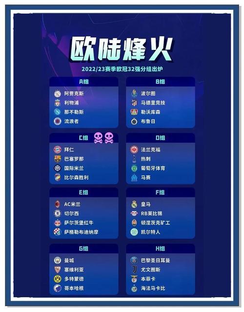 欧冠为何要二次抽签？市场与心理的博弈