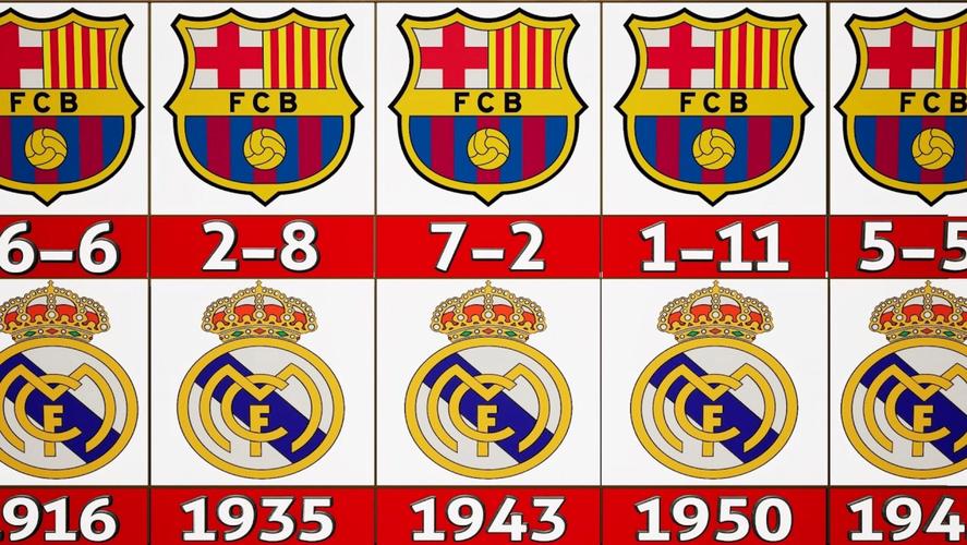 什么是国家德比?带你认识顶级足球俱乐部的世纪之战