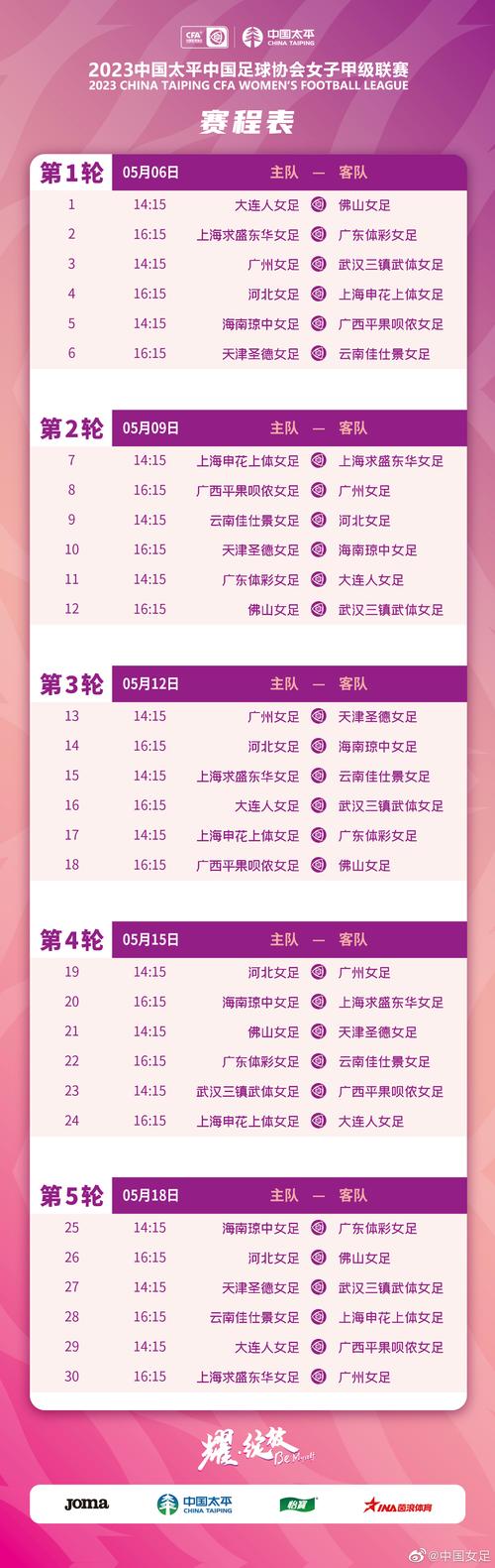 中甲联赛一共多少轮?赛程安排及比赛场次详解