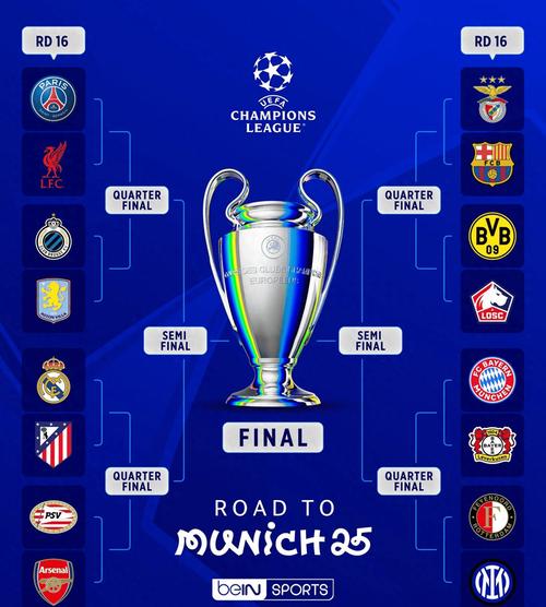 欧冠淘汰赛上下半区如何确定?小白也能看懂的解释