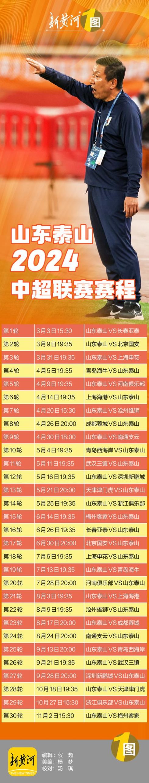 中超联赛一共有几轮比赛？2023赛季赛程深度解读！