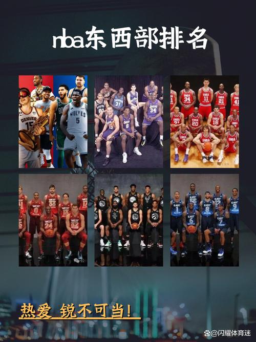 NBA东西部实力对比：究竟哪个赛区更强？