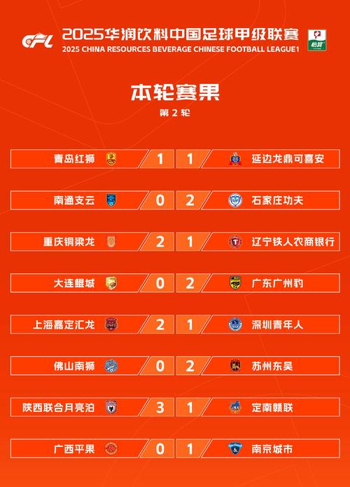 中甲联赛到底是什么？详解中国足球甲级联赛的级别和地位