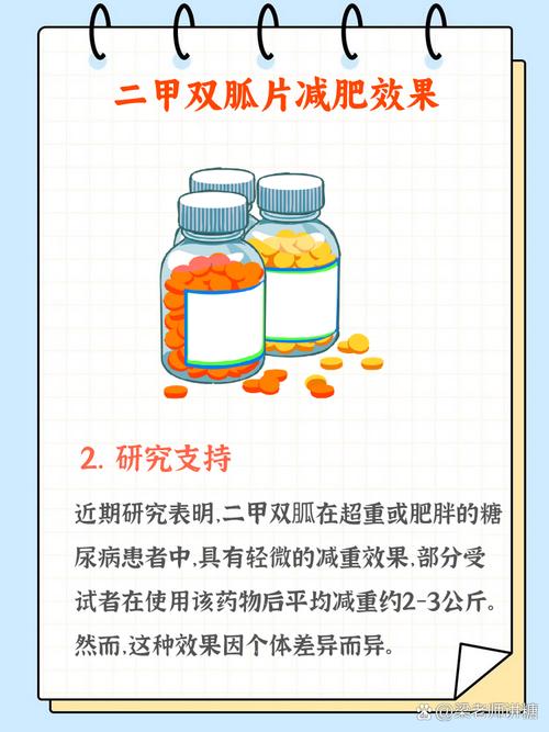 二甲双胍片减肥效果如何？看完你就明白了！
