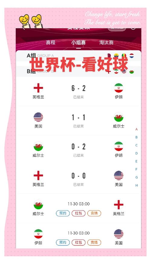 乌拉圭世界杯出线了吗？小组赛结果及球队最终排名分析