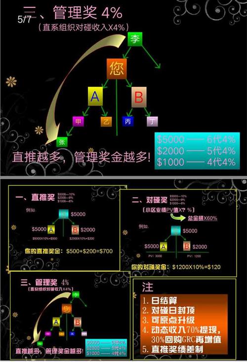 美洲杯冠军奖金是多少?赛后奖金分配详解!