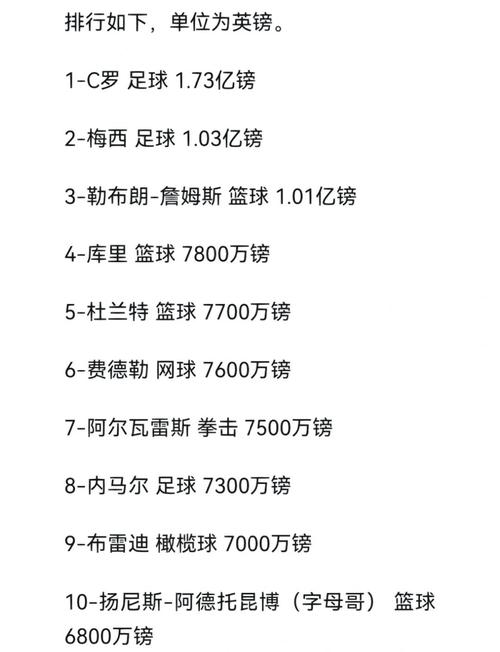 球员身价与年薪的秘密：你真的了解它们吗？
