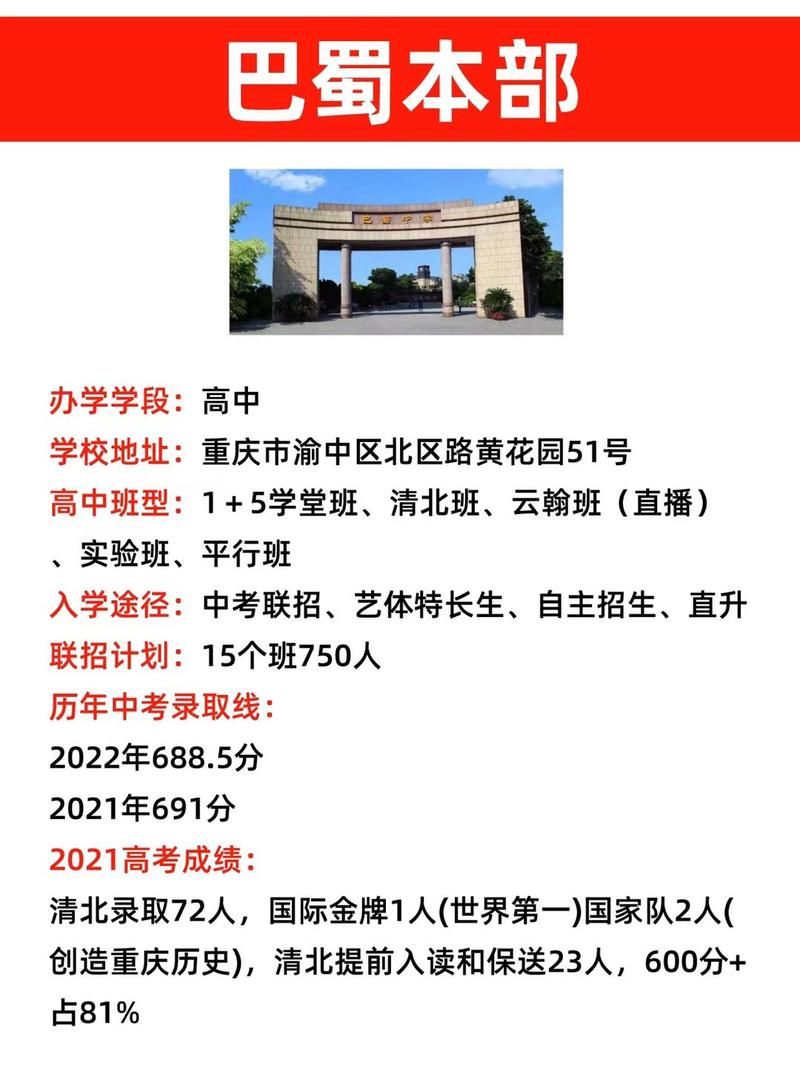 深入探究重庆鲁能巴蜀中学：师资力量、升学率及学生评价