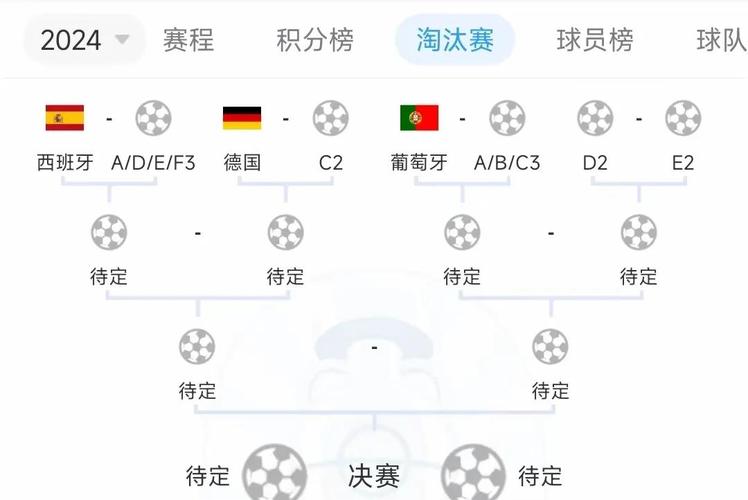 德国杯半决赛是几回合？看懂比赛规则和赛制