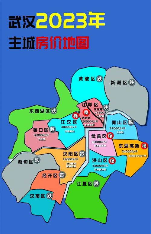 汉口在武汉哪个区？带你了解汉口区域划分及历史！