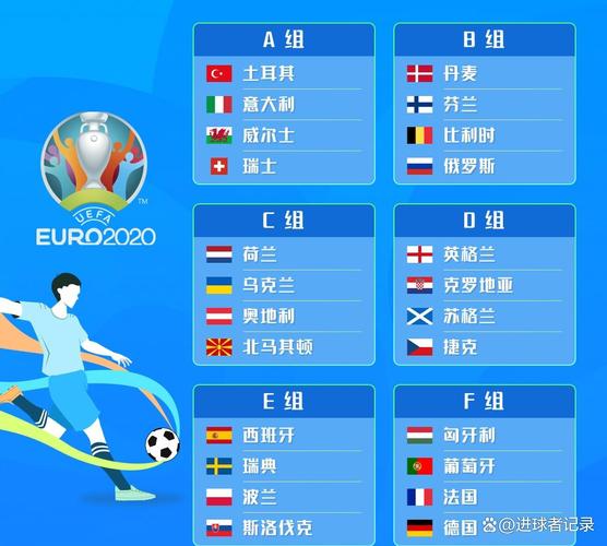 阿贾克斯足球俱乐部在哪个联赛?原来在荷兰顶级联赛征战!