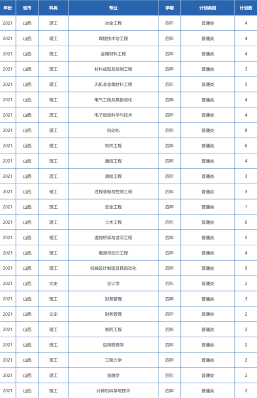 女排世界杯几年举办一次比赛？权威解答女排世界杯频率