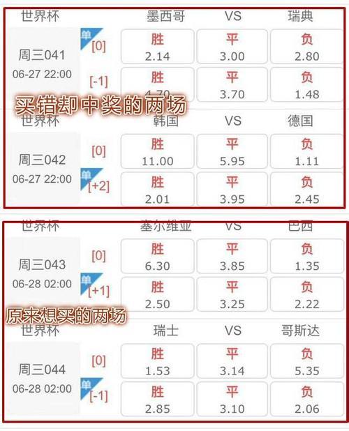 足球决赛加时赛是多久？详细时间规则说明