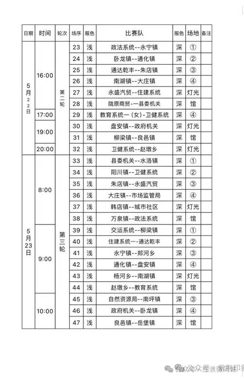 一场篮球赛究竟要打多久？标准比赛时间详解