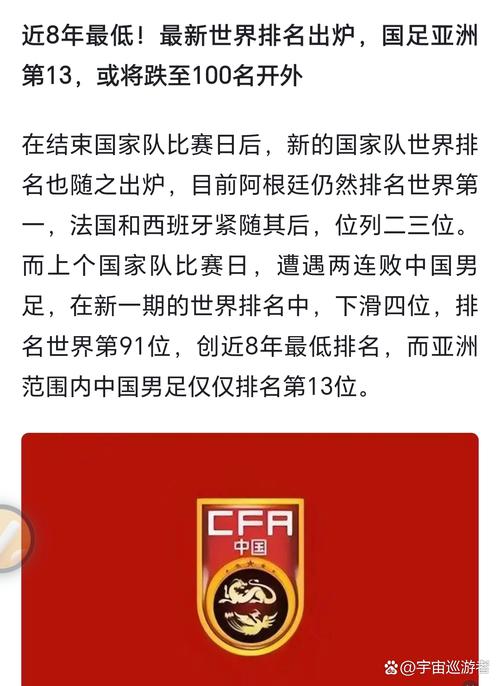 中国足球队排名第几？看看最新的世界和亚洲排名情况