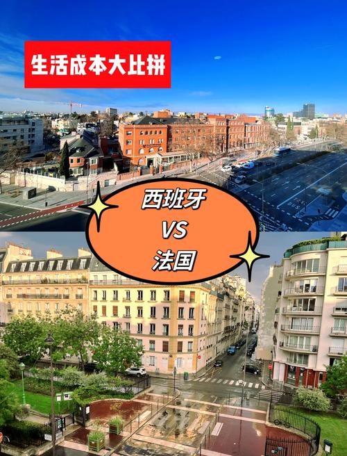 法国和西班牙哪个国家更富裕？看看他们的经济发展差距