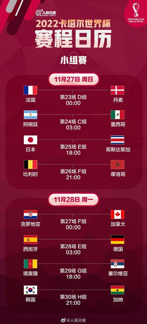 2022年世界杯是第几届？答案揭晓：第22届世界杯！